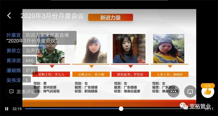 李九九、黃少媚、羅浩欣、楊小婷